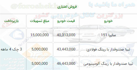 فروش اقساطی سایپا 